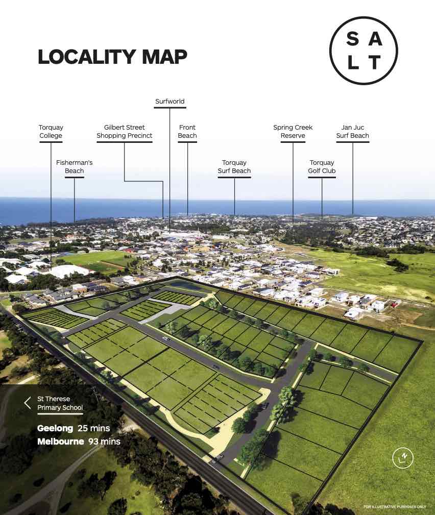 [Land for Sale] Salt Estate, Torquay OpenLot